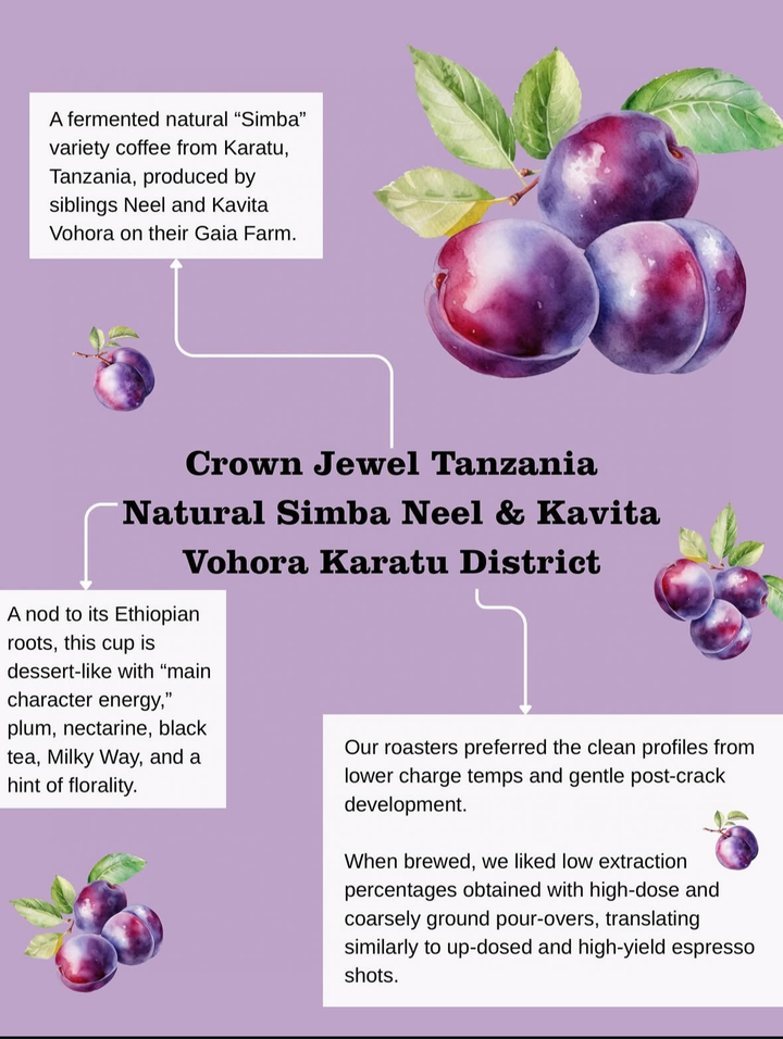 Crown Jewel Tanzania coffee label with purple fruits and text on a purple background