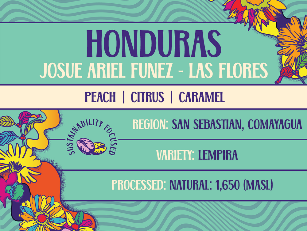 
                  
                    HONDURAS - JOSUE ARIEL FUNEZ
                  
                
